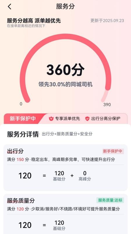 呼我嗖嗖官方版v2.0.0 4