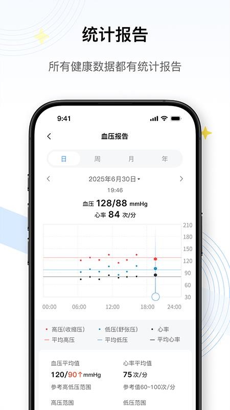 TPT Health手机版v1.0.0.0 3