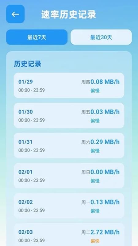 省得快流量客户端v2.0.1 2