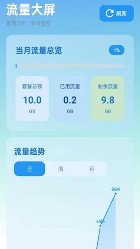 省得快流量客户端v2.0.1 5