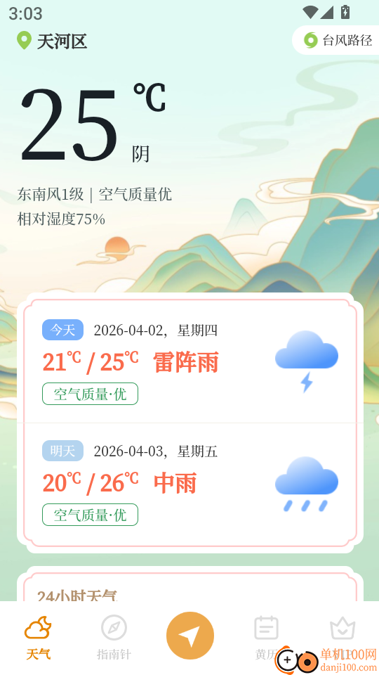 精密电子罗盘最新版