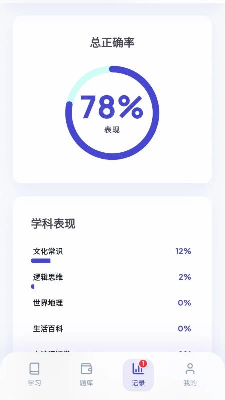 智答天下官网版v0.1.0.2(2)