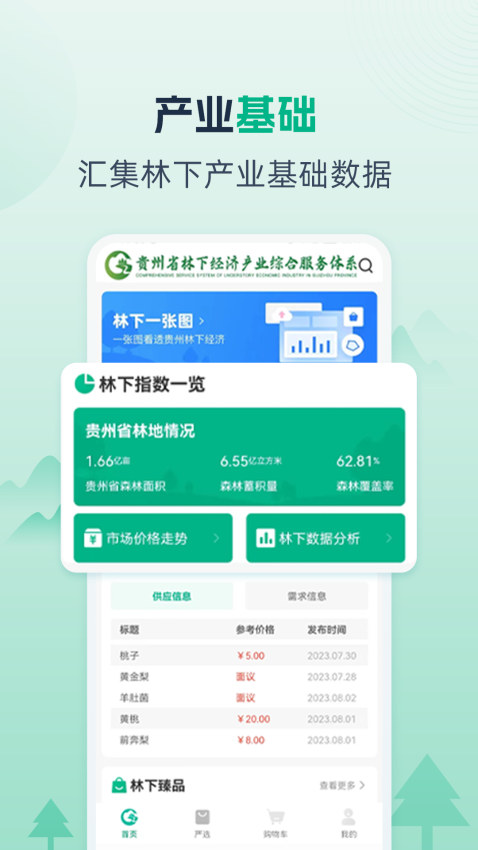 贵州省林下经济产业综合服务体系官网版v1.3.0 3