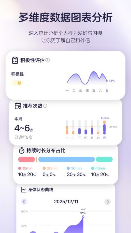 知己记录官网版v1.0.1 5