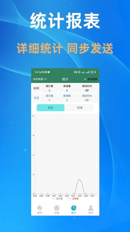 自动拨号帮手最新版v3.0.6 2