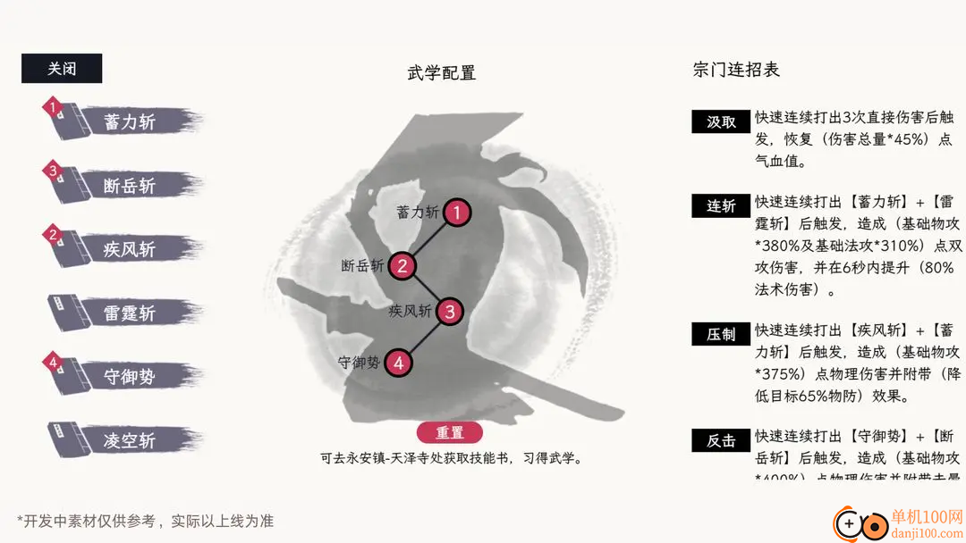 自在逍遥风起手游