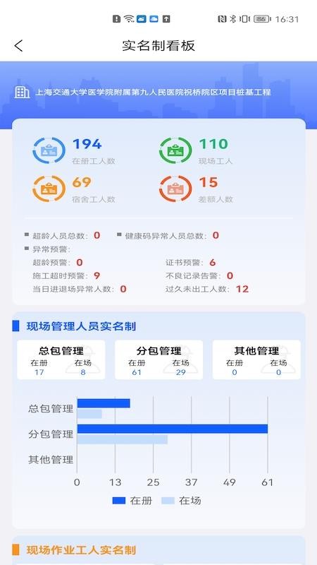 SCG智慧工地官方版v1.3.14 3