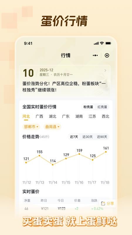 蛋鲜哒手机版v1.0.8 1