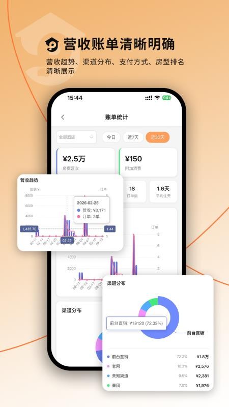 楚笛云PMS官网版v1.5.14 1