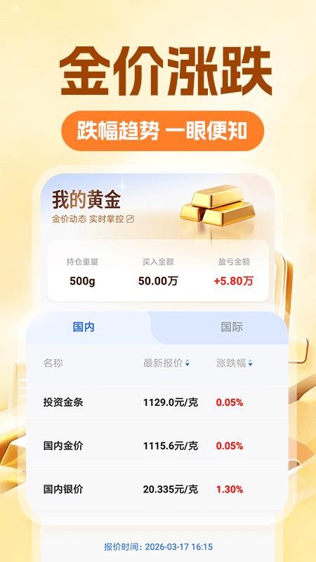 黄金价格实时趋势网官方版v1.0.2 2