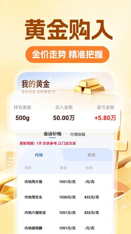 黄金价格实时趋势网官方版v1.0.2 3